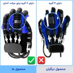 دستکش توانبخشی هوشمند